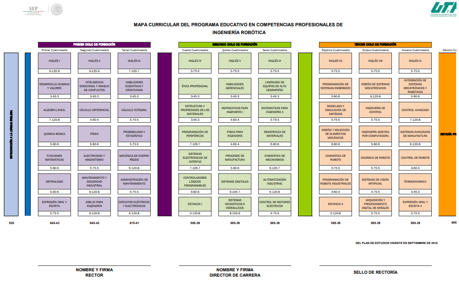 Odoo • Una imagen con una leyenda